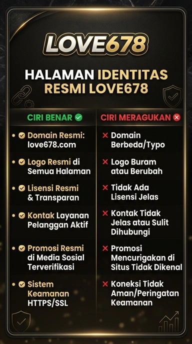 Tampilan kanal resmi love678